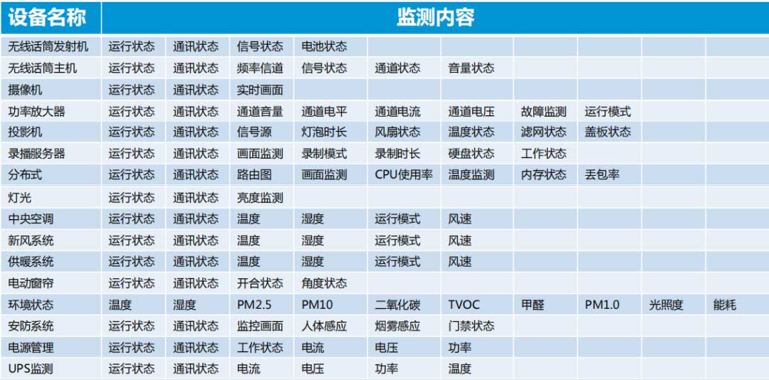 案例分享|哲闻科技(BARE/泊尔)品牌家庭影院系统入驻广州市番禺区奥园别墅(图9) 未标题-1.jpg